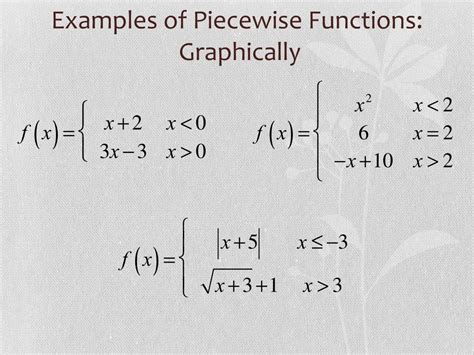 picwise|piecewise synonym.